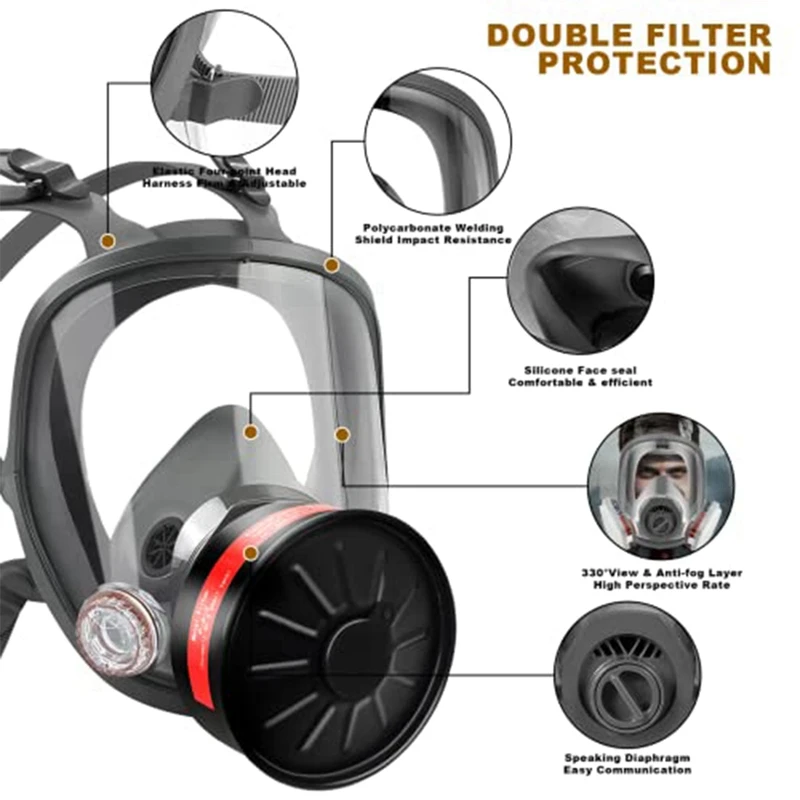 일일 전면형 방독면, 40Mm 활성탄 필터가 있는 방독면 생존 핵, 재사용 가능한 호흡기 마스크