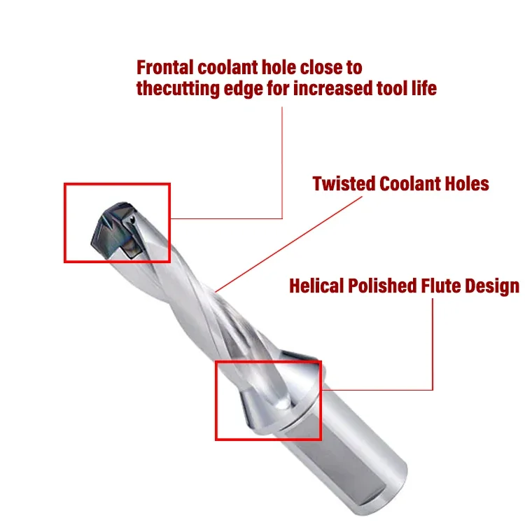 

Alloy High Efficiency Indexable Head Drill With Flanged Shank For CNC Machine