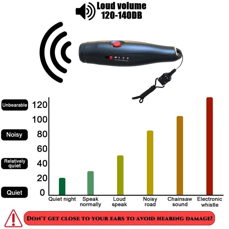 3Electronic Whistle with Sound Effects, Suitable for Outdoor Sports，Traffic Control，Ball Game Referee，Pigeon Pet Training