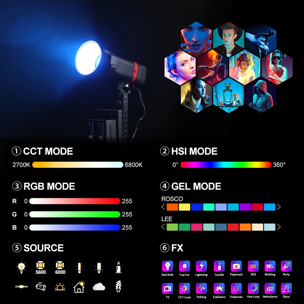 GVM PL60C 60W RGB Handheld Led Video Light for Recording COB Studio Lights Portable Outdoor Photography Lighting with 2 Battery