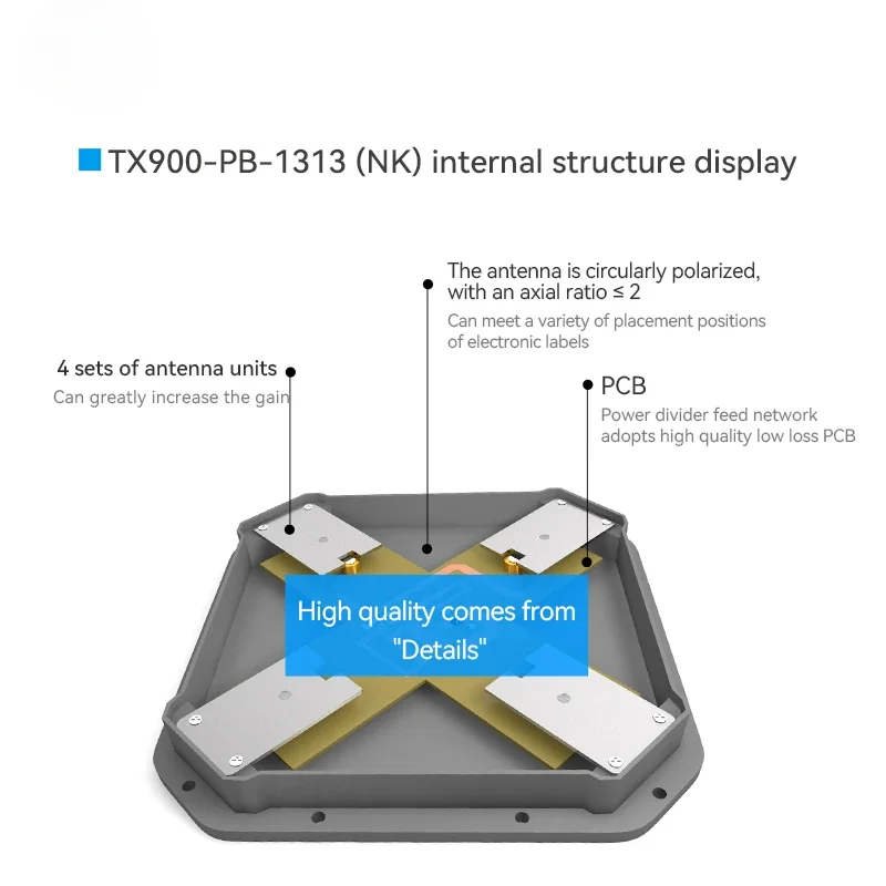 868/915MHz  High power directional antenna directional antenna 868mhz