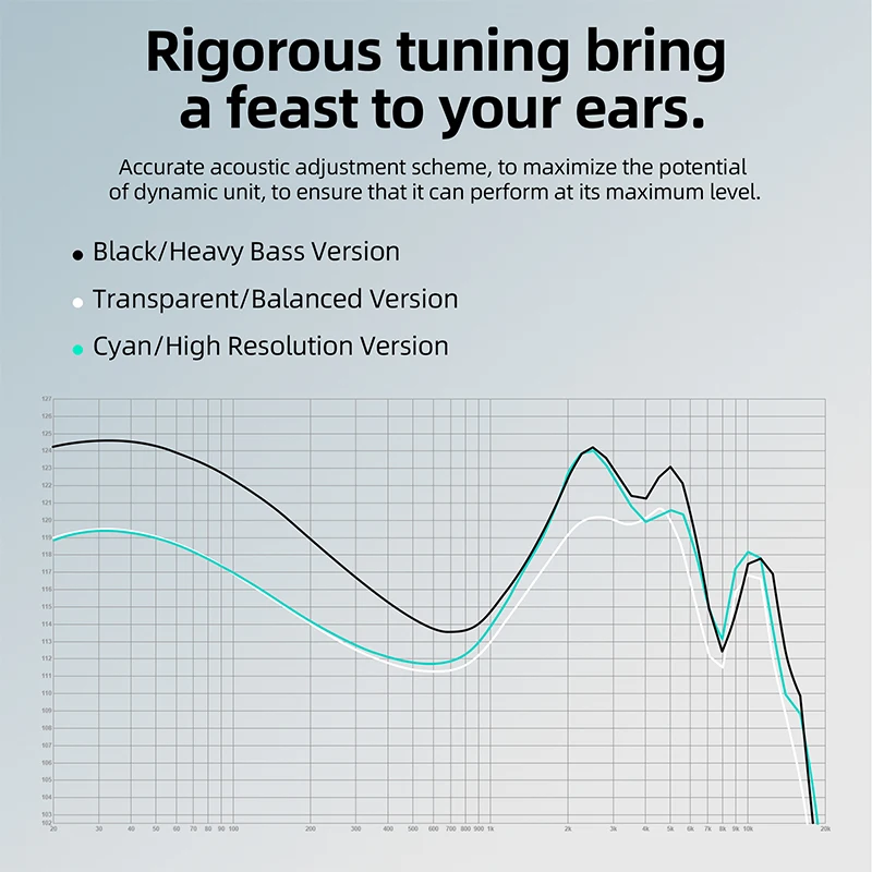 KZ EDA 3 Pairs السلكية سماعة في الأذن رصد HiFi سماعة 3 طرق الصوت لعبة الرياضة الموسيقى باس سماعات أذن سماعة مزودة بميكروفون