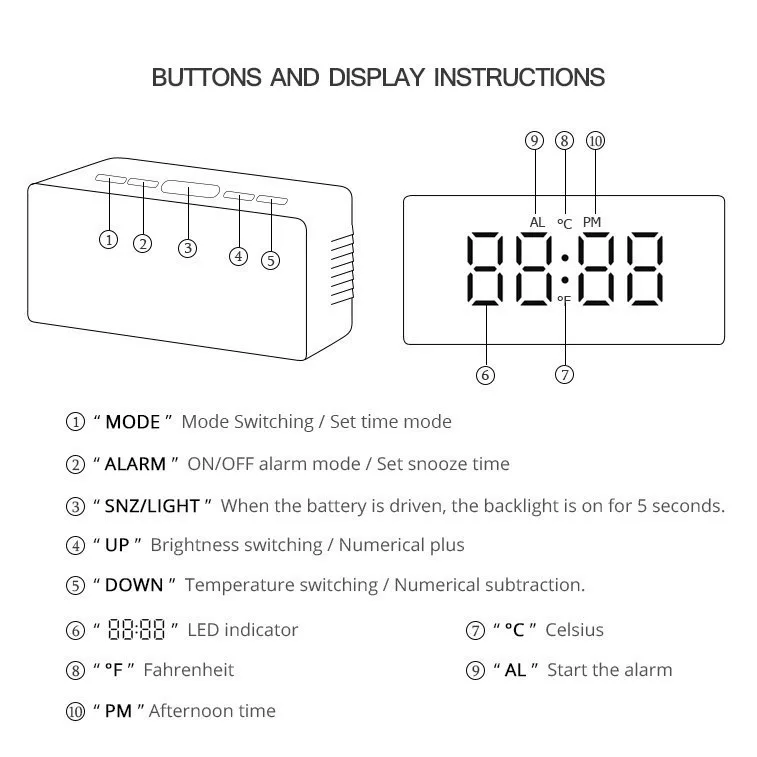 ساعة منبه رقمية LED مرآة ساعة شاشة LCD كبيرة ساعات إلكترونية بلا ضوضاء ساعات طاولة مع ساعة تقويم درجة الحرارة