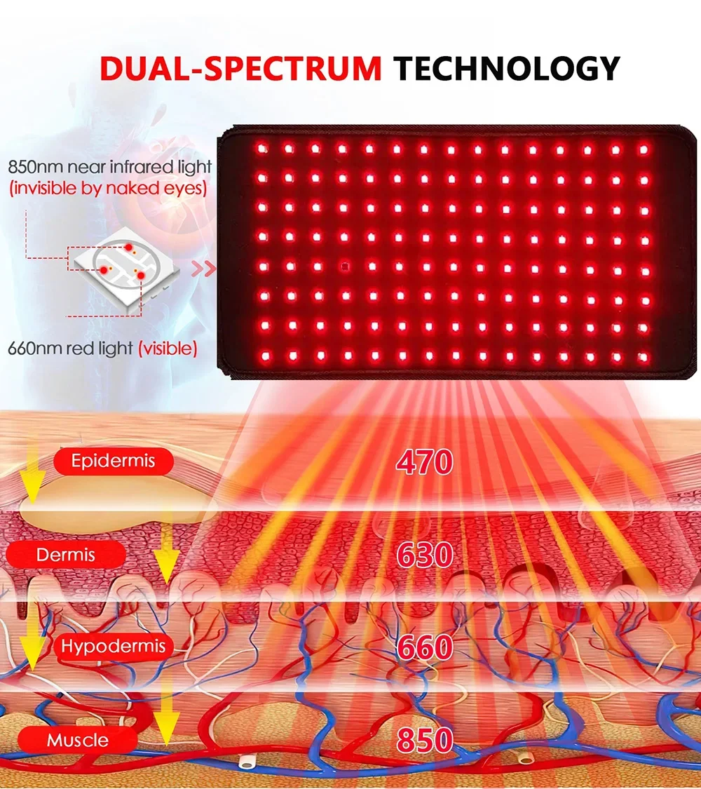 120 قطعة المصابيح الأحمر والأشعة تحت الحمراء العلاج بالضوء حزام 850nm 660nm عودة حرق الدهون التفاف آلة التخسيس الخصر وسادة حرارية كامل الجسم #3