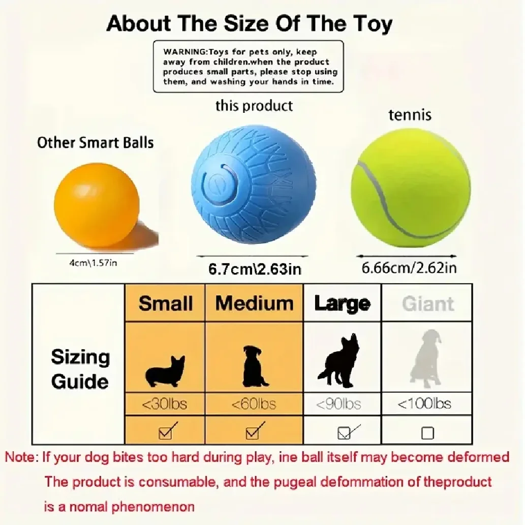 Smart Dog Toy Ball Automatic Interactive Pet Electronic Rolling USB Rechargeable Moving Bouncing for Puppy to Large dog Chew Toy view 4