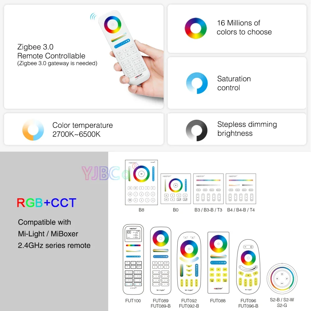 Miboxer Zigbee 3.0 듀얼 화이트 CCT LED 접이식 마그네틱 그릴 라이트, Tuya 앱 RF 리모컨, 6W, 12W, RGB + CCT, 10W, 20W, 48V, 2.4G