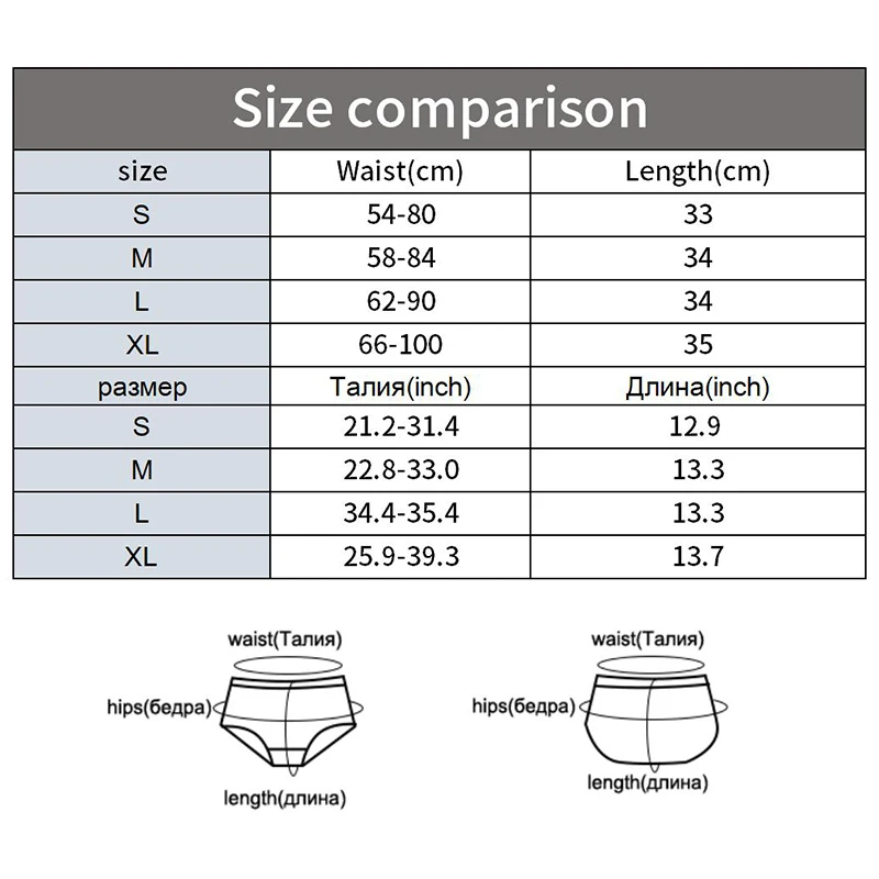 Postpartum Belly Band High Waist Shaping Panty Breathable Shorts Postpartum Body Shaper Butt Lifter Seamless Panties