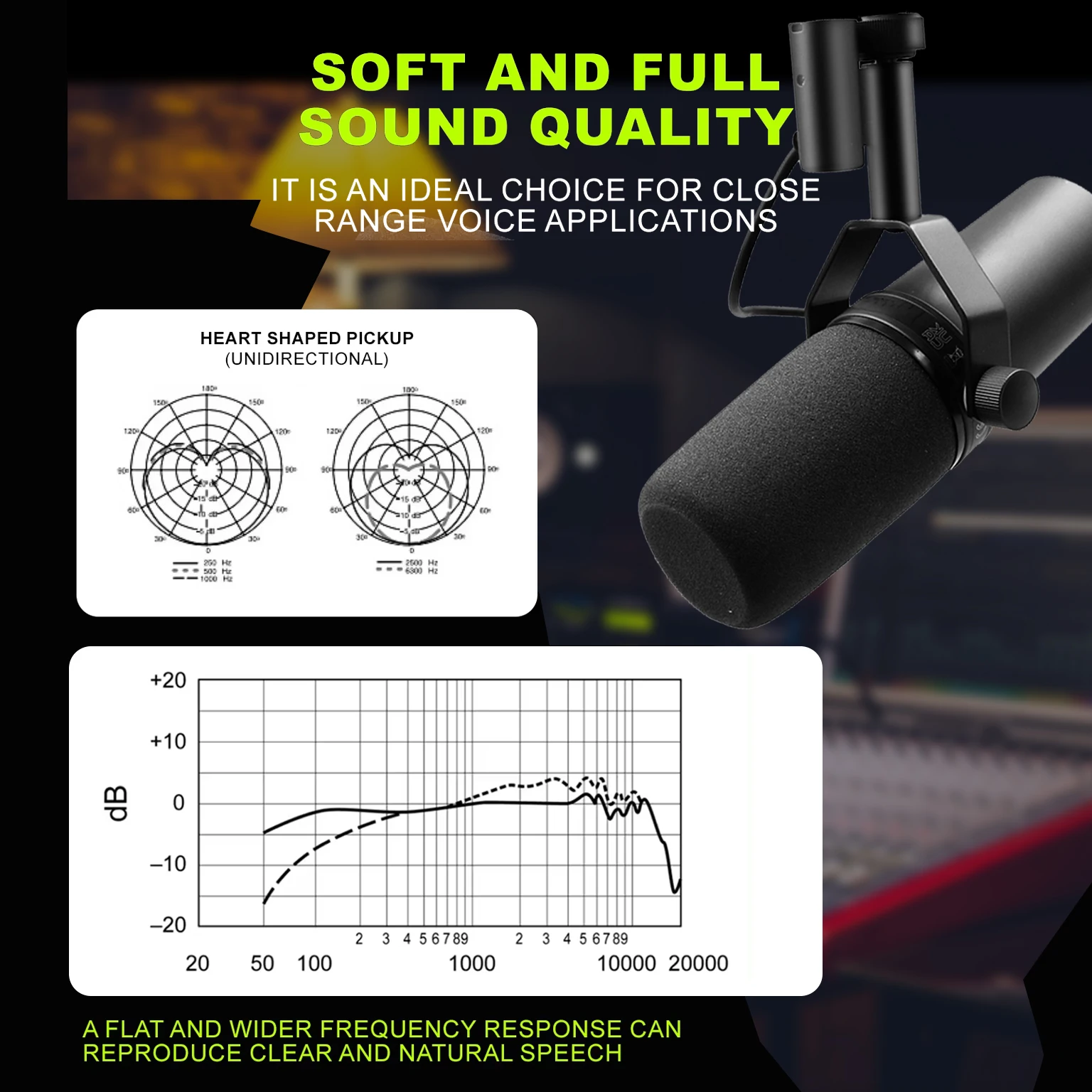 SM7B Cardioid Dynamic Microphone for Studio Recording and Podcasting with Smooth Audio Response Built-in Pop Filter Low Noise