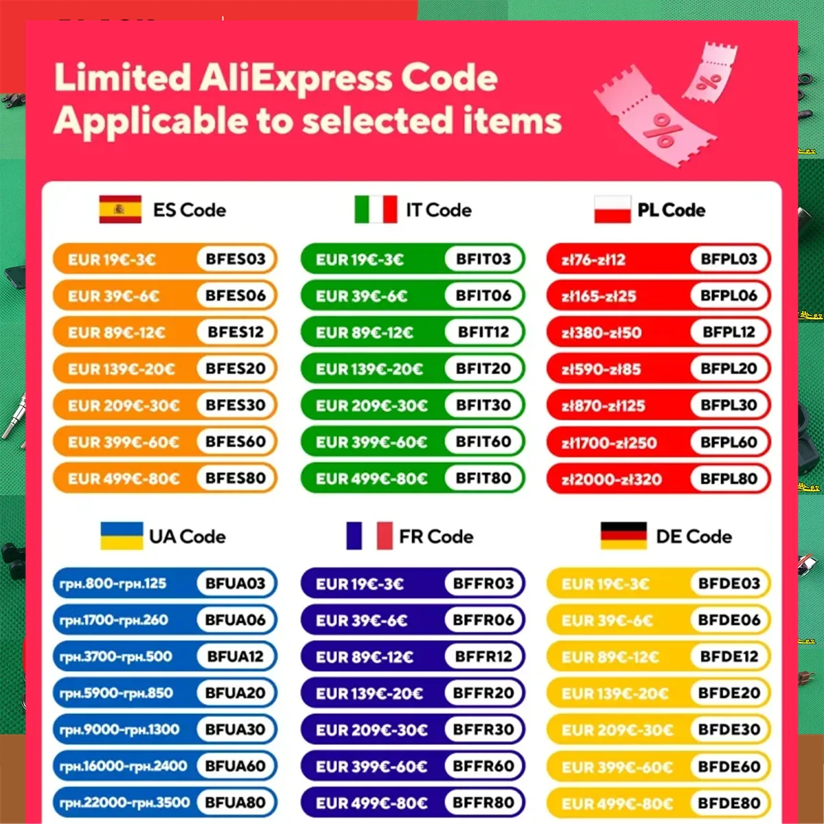 HBX 2105A RC Внедорожный пульт дистанционного управления Автомобильные детали Модернизированный противоударный ESC Электрический дифференциал Приводной вал Корпус колеса