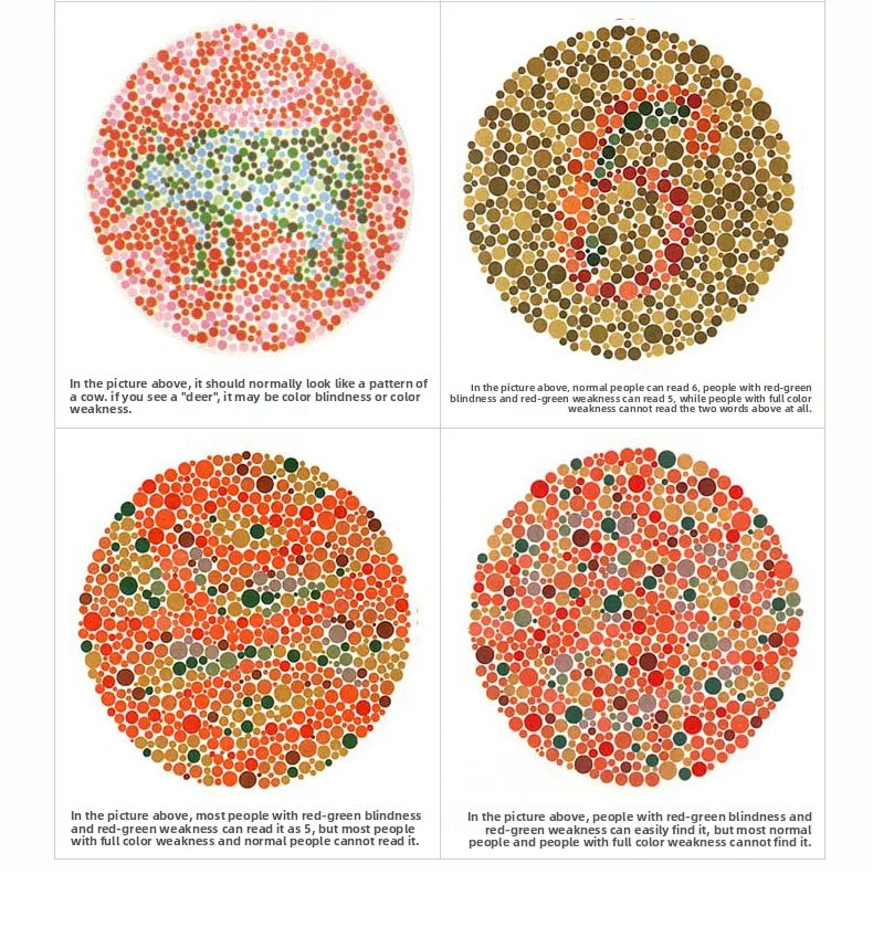 Ishihara Color Blindness Test Book, Color Deficiency & Color Weakness Vision Screening Chart for Driver License Eye Self Exam