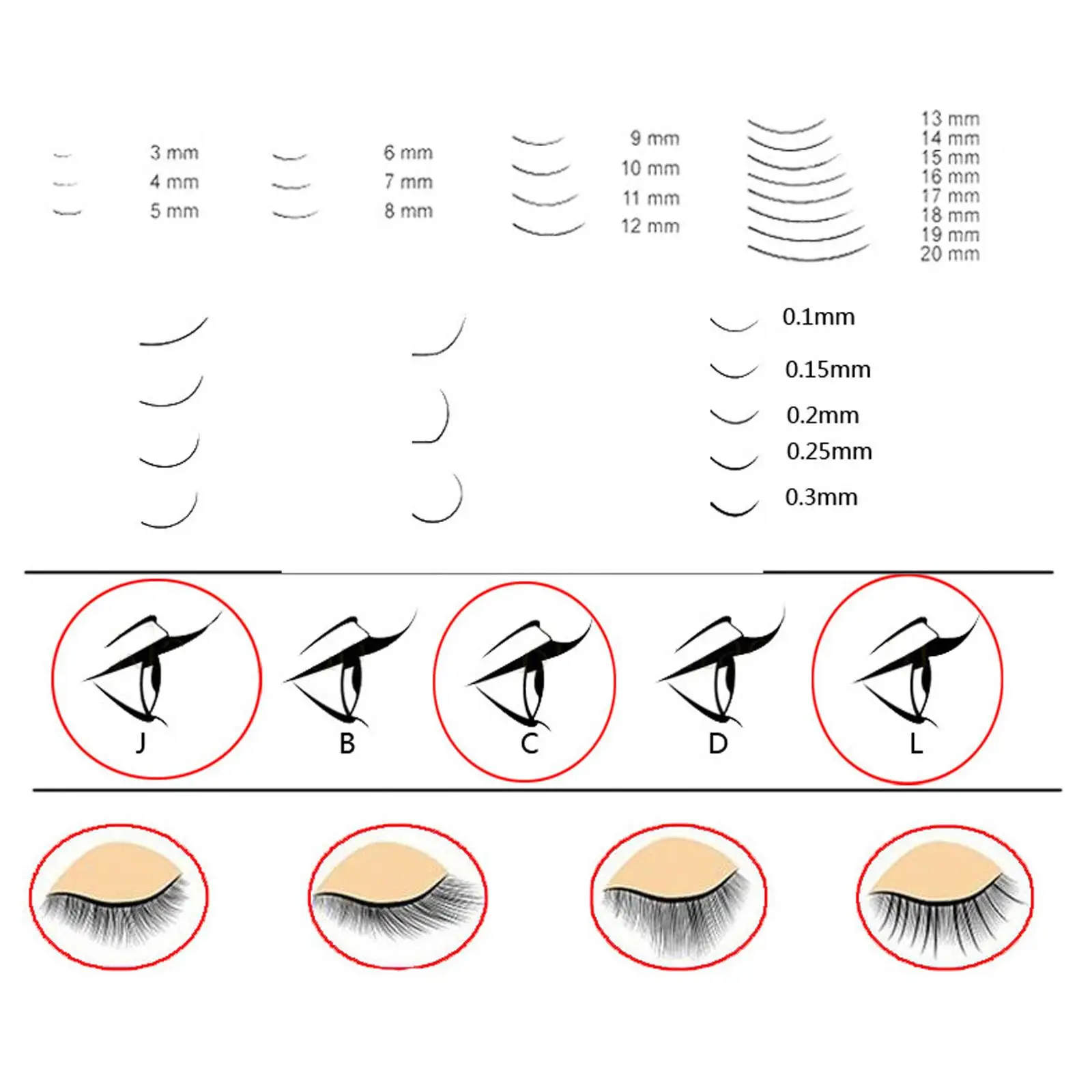 Lash Extension Eye Pads 110 PCS Pre Cut Under Eye Patches Waterproof Tape for Eyelash Master Kit Accessories