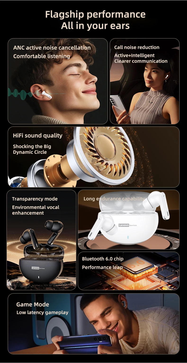 Lenovo LE253 Wireless Bluetooth 6.0 Headphones TWS HiFi Sound ANC Noise Reduction Earphones Gaming Sports Earbuds With Mic New