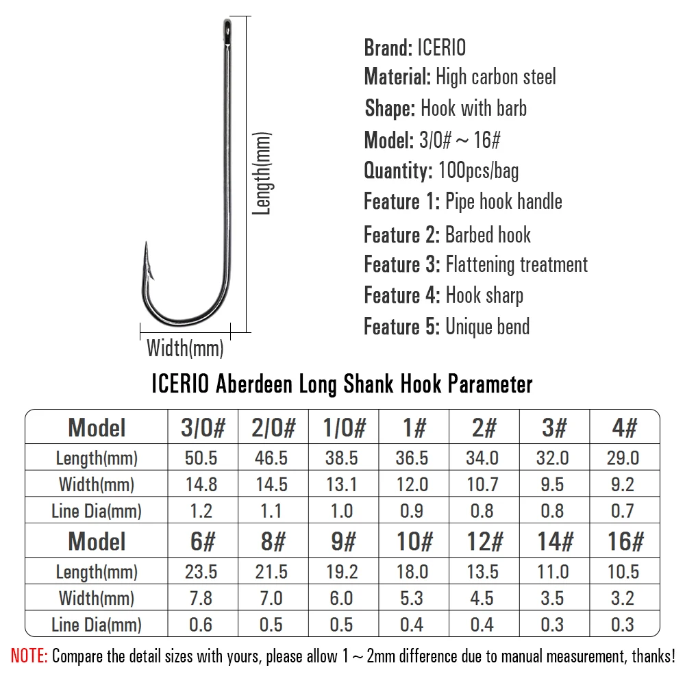auberdeen fishing hook sizes Aberdeen Kit Eagle Claw 202 Aberdeen Light Wire Non Fishing Hook Size Guide: Single