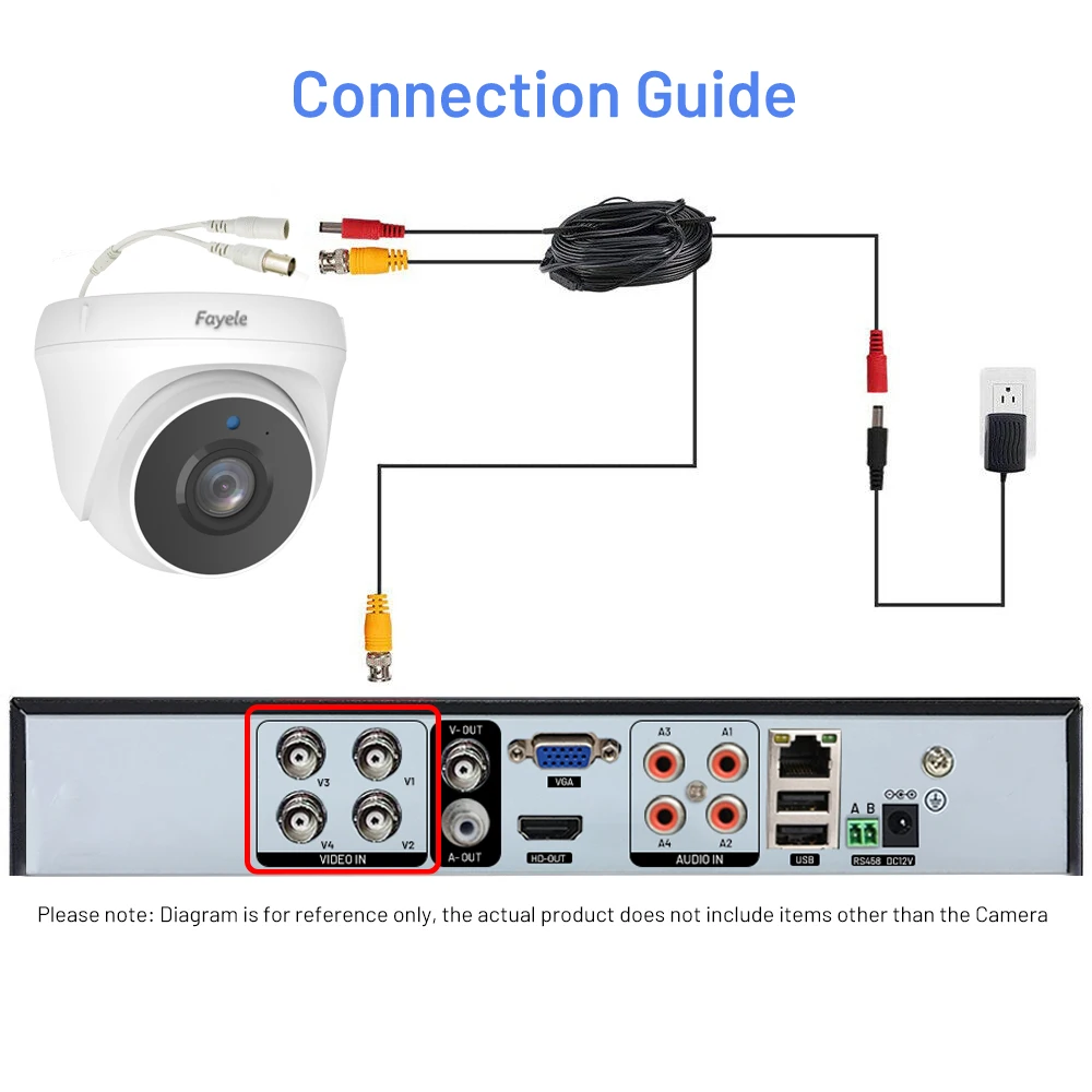 Imagem -03 - Câmera de Vídeo de Segurança Analógica Indoor Dome Cctv Vigilância Áudio hd Fechado ir Visão Noturna Tvi Coaxial 1080p Bnc