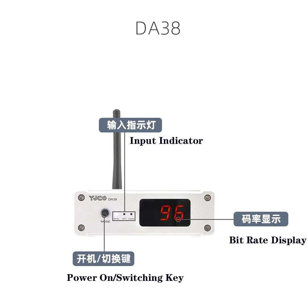 ES9038 Bluetooth 5.1 QCC5125 Digital Display Decoder （black /white）