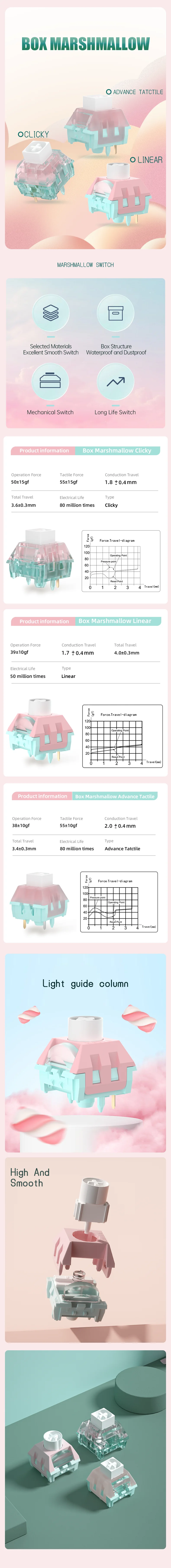 1/3/5 Stück Kailh Box Marshmallow Switch Mechanischer Tastaturschalter Linear Advance Tactile Cilcky Switches Kompatibel Cherry MX RGB – Detail 2
