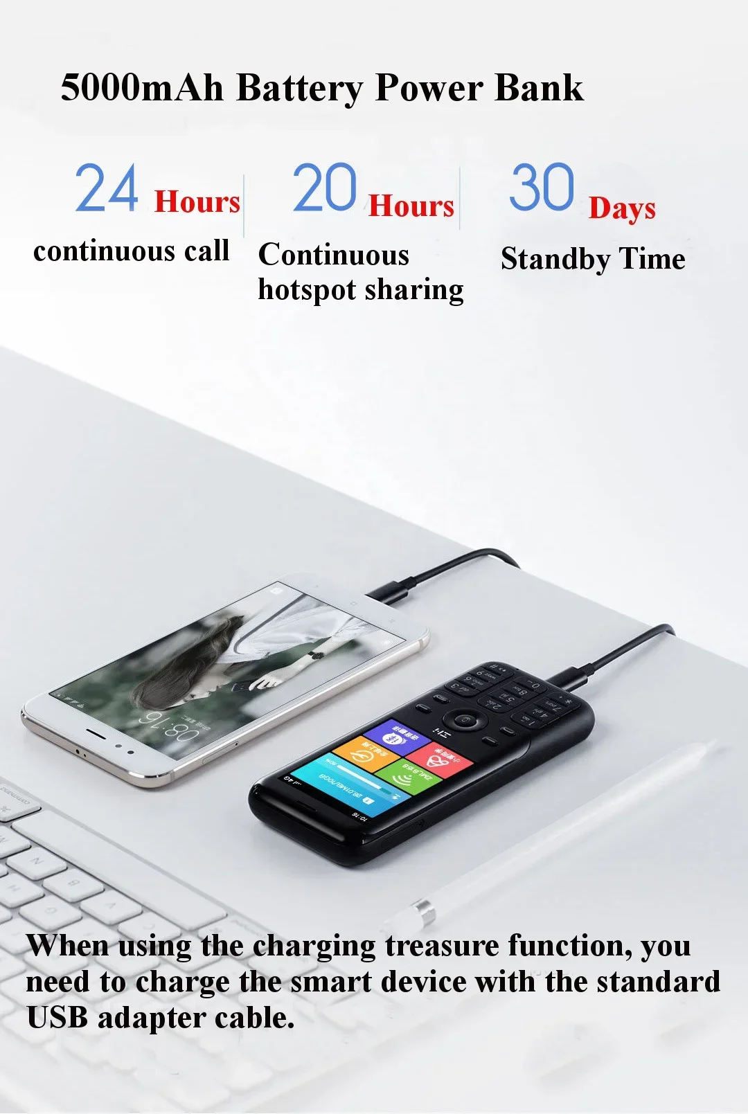 Original xia omi ZMI Z1 4G Network Wifi Multi-user Hotspot Sharing 5000mAh Power Bank Feature Phone Translation machine