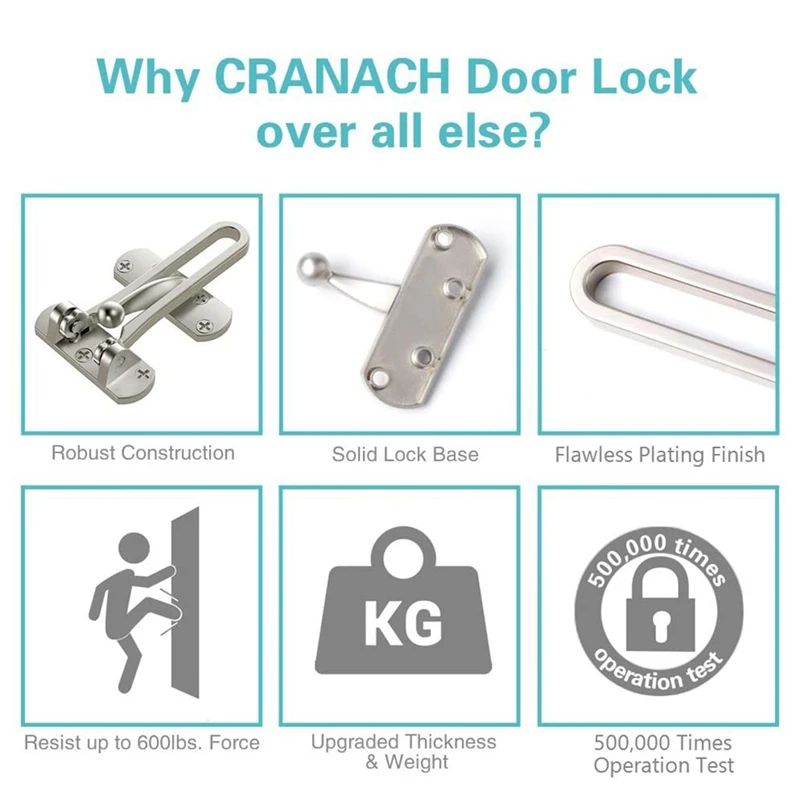 ホームセキュリティの強化ドアラッチ、盗難防止ボタン、寝室のラッチ、ホテルのセキュリティ、トップセール