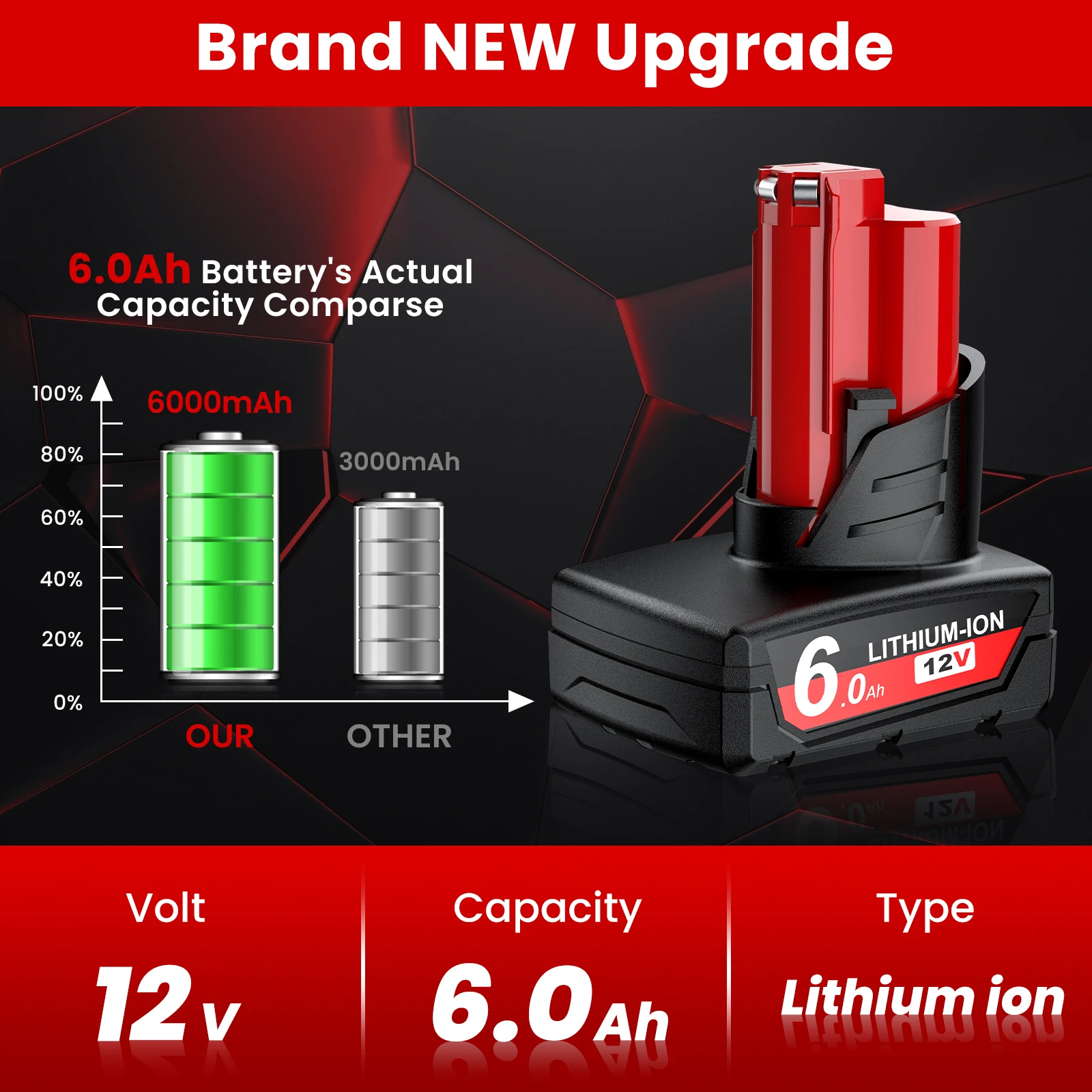 For Milwaukee 12V Tool Battery For Milwaukee M12 6000mAh Lithium Battery Impact Wrench Drill Power Tools Battery