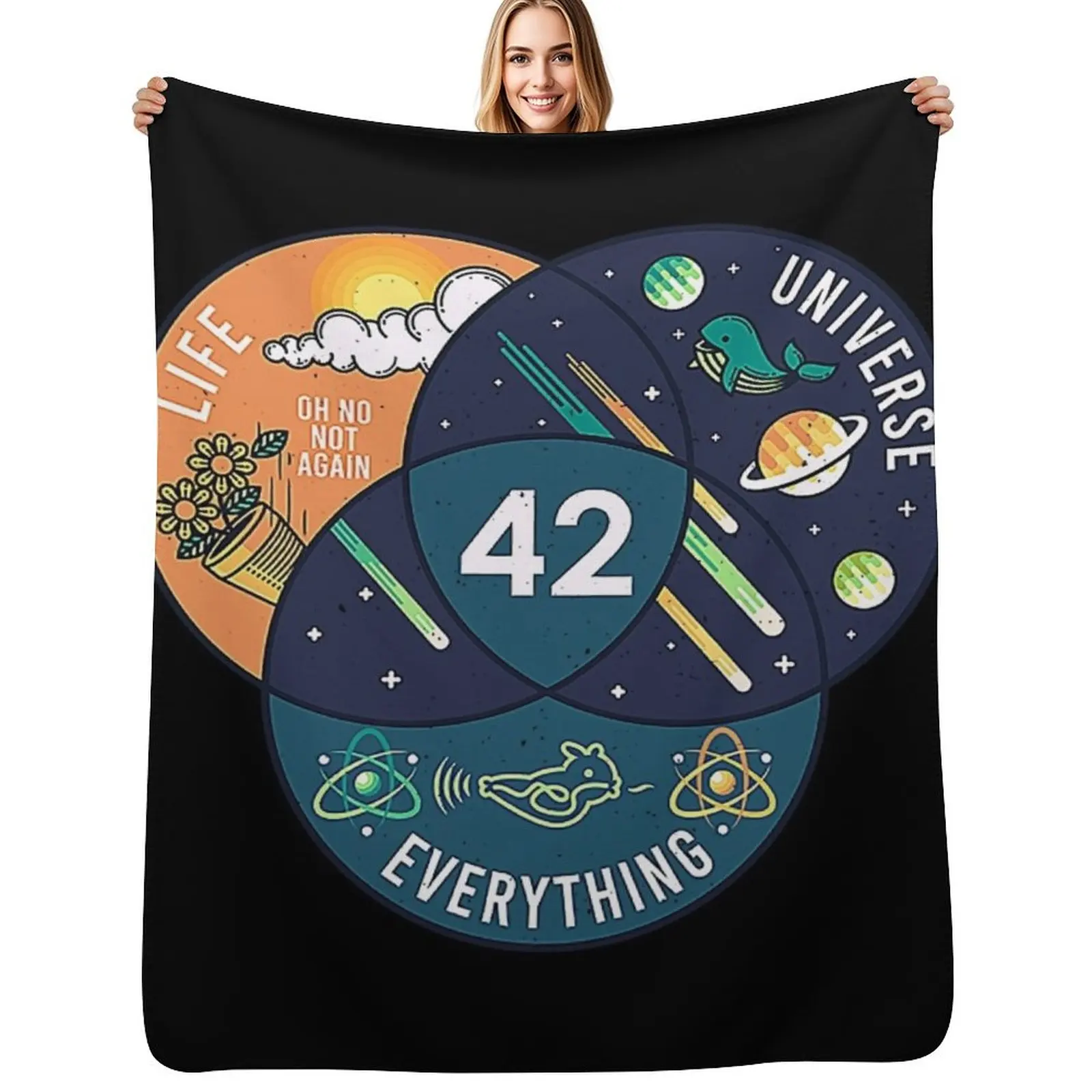 42 Answer to Life Universe and Everything Throw Blanket Quilt Flannel Soft Plush Plaid Custom Softest Designers Blankets