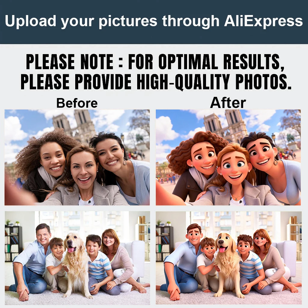 Custom Cartoon Style Portrait from Photo Personalized Cartoon Christmas Gift for Couples Family Kids - Unique Wall Art Poster