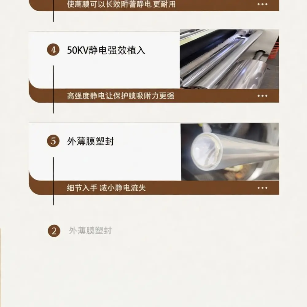 Anti Oil Wall Sticker Transparent Protective Film Kitchen Waterproof Backsplash Decal Household Surface Maintenance Guard