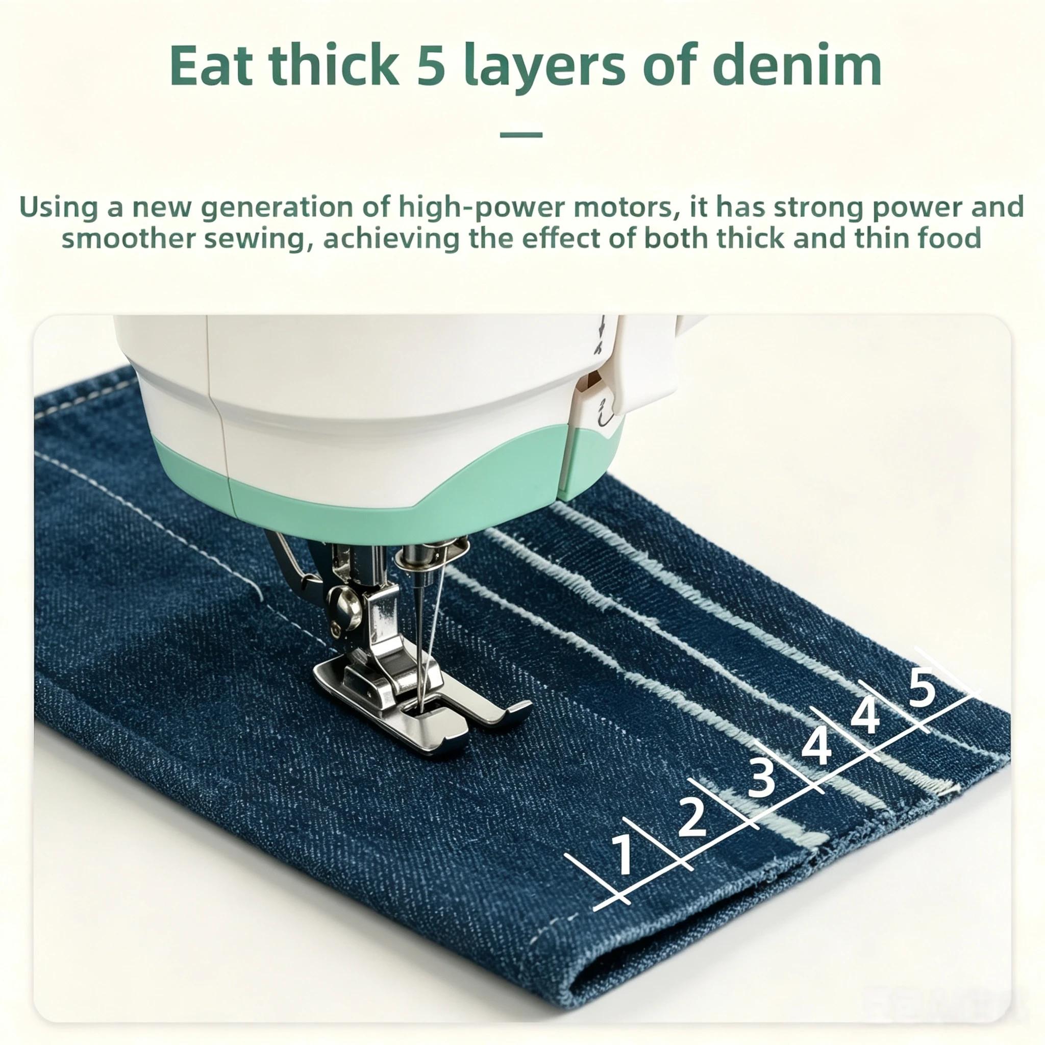 Thumbnail 3 - #33 Latest Sewing Machines Offers