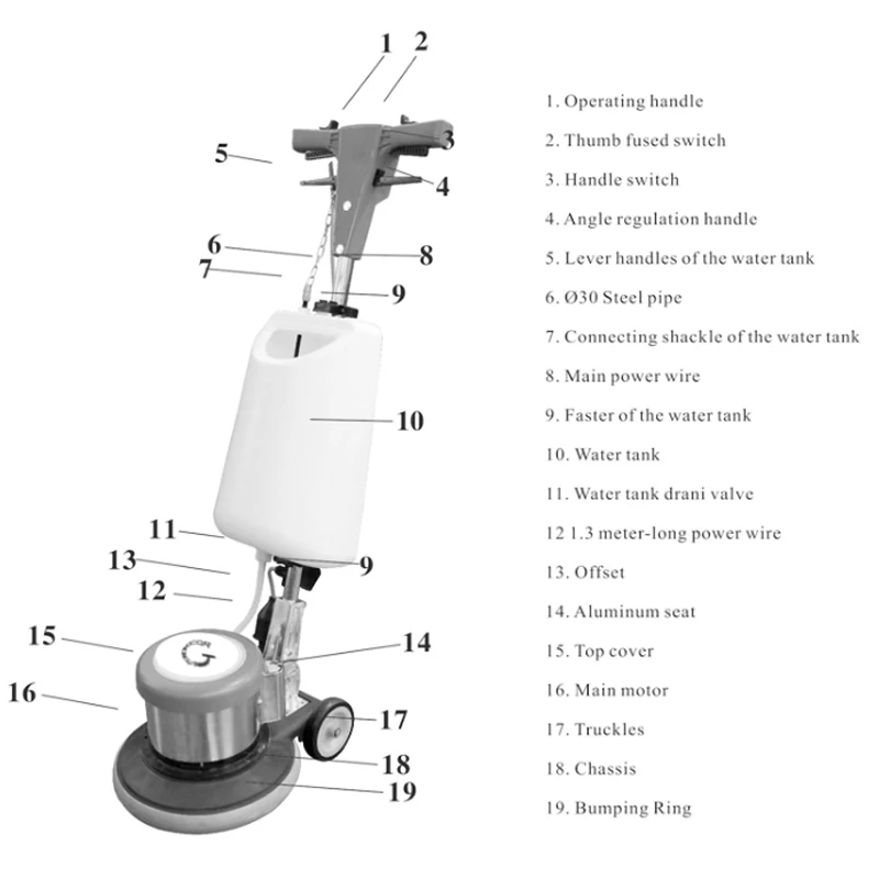 

Электрическая машина для чистки ковров коммерческого использования