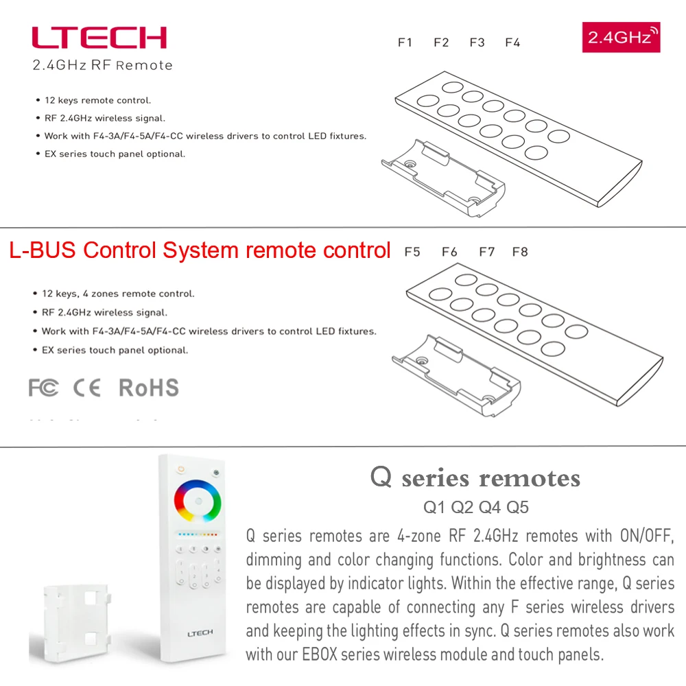 L-BUS Control System 2.4G Wireless Remote LED Controller Button / Touch Single Zone / 4 Zones For LTECH DIM RGBW Panel Driver