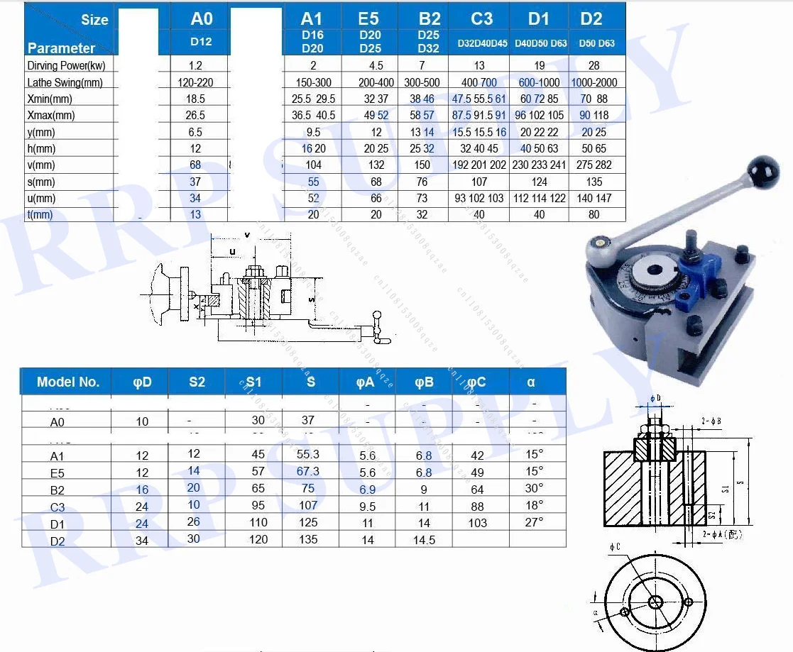 

Turning Tool Holder, Use with B2 40-position European Quick Change Tool Post, on Lathe Machines To Clamp Tools BD32120