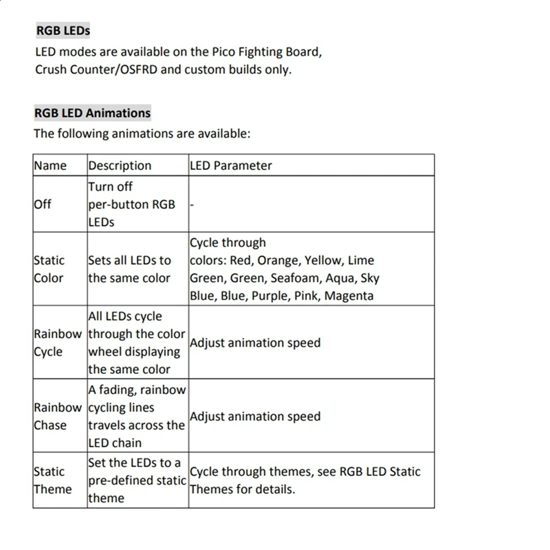 Fight Stick Arcade Joystick Hot-Swap Encoder Controller Xinput/Dinput Mini Hitbox Console For PC/Switch/PS3/PS4 Purple Durable