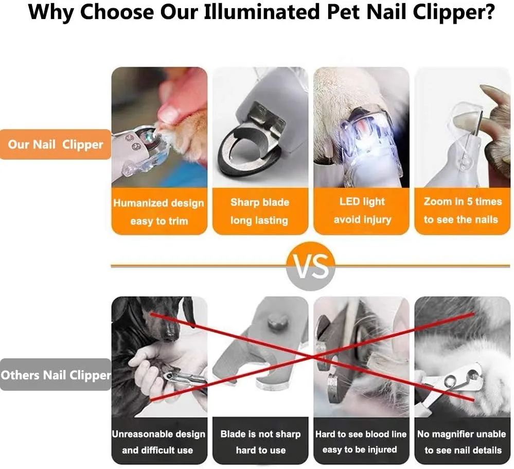 Thumbnail 4 - #29 Cat Nail Trimmer List of Top Picks