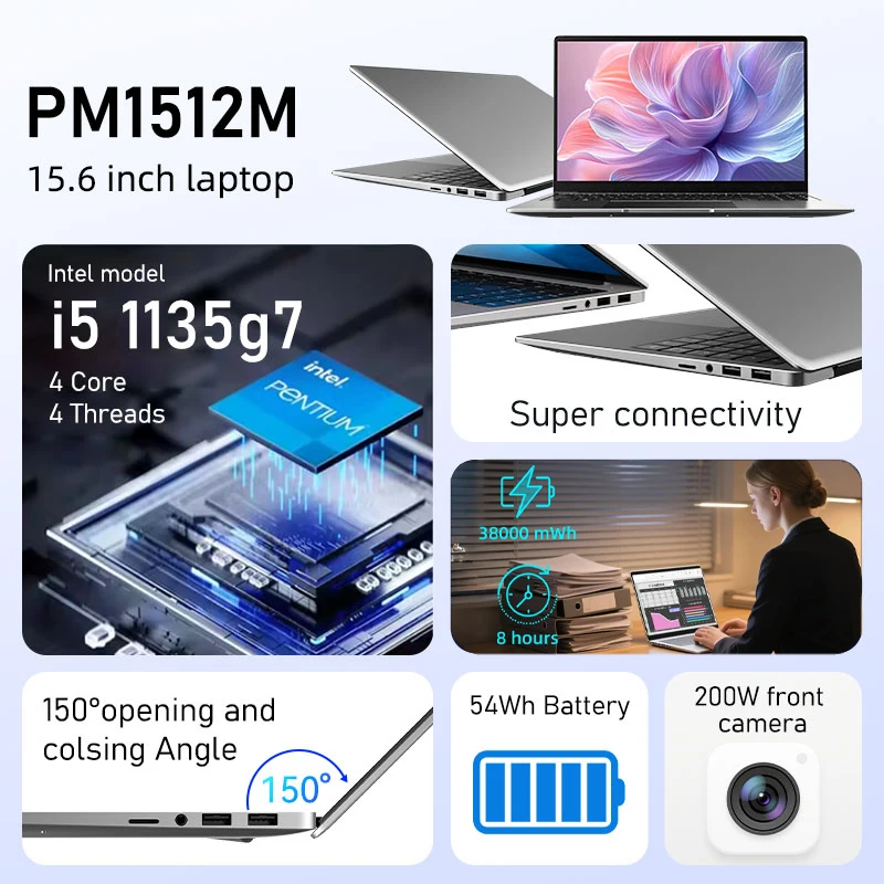 新品☆Markut ノートPC 15.6インチ i5-1135G7 FHD HP 15.6インチ FHD 薄型軽量ノートパソコン Intel Core i5-1135G7