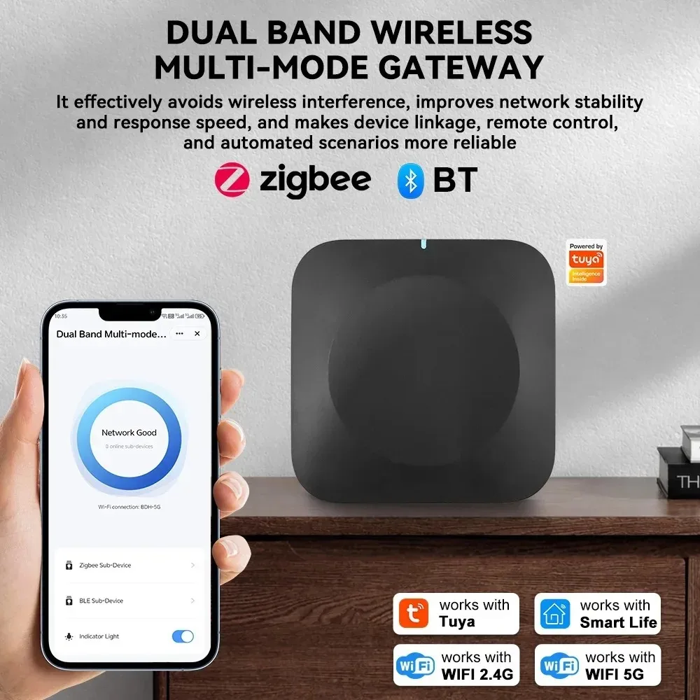 tuya-zigbee-bluetooth-ゲートウェイ-24g-5g-wifi-ハブ-ローカルオートメーション、40m-の範囲で-tuya-smart-life-と連携して家全体を制御可能