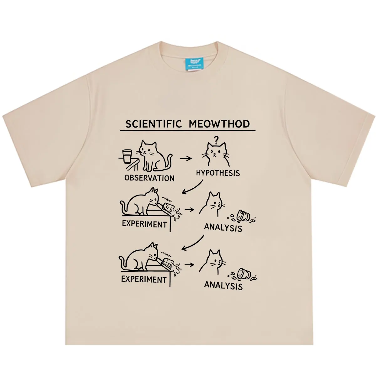 Scientific Meowthod Cat Funny Biology Chemistry Meme T-Shirt Men Women Harajuku T-shirts Summer Loose Casual Cotton T-shirts