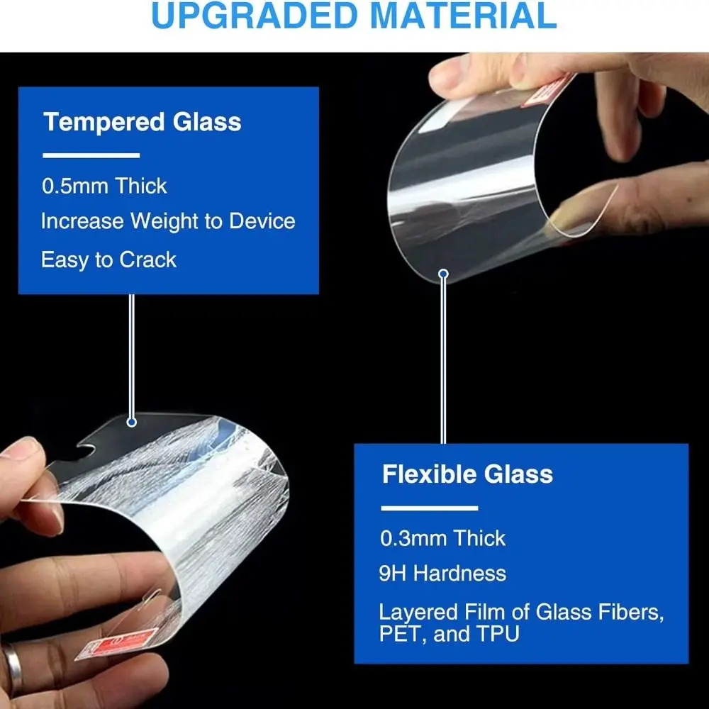 2 stücke NEUE Flexible Insulin Pumpen Screen Protector Anti-Fingerprint Anti-Scratch Screen Protector HD Schutz Film Insulin pumpen