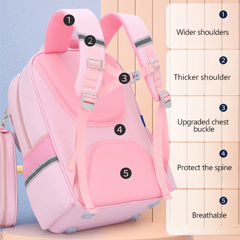 school bag Kids backpack water proof Preschool Ages 6-18 Spine protection Reduce the burden Large capacity