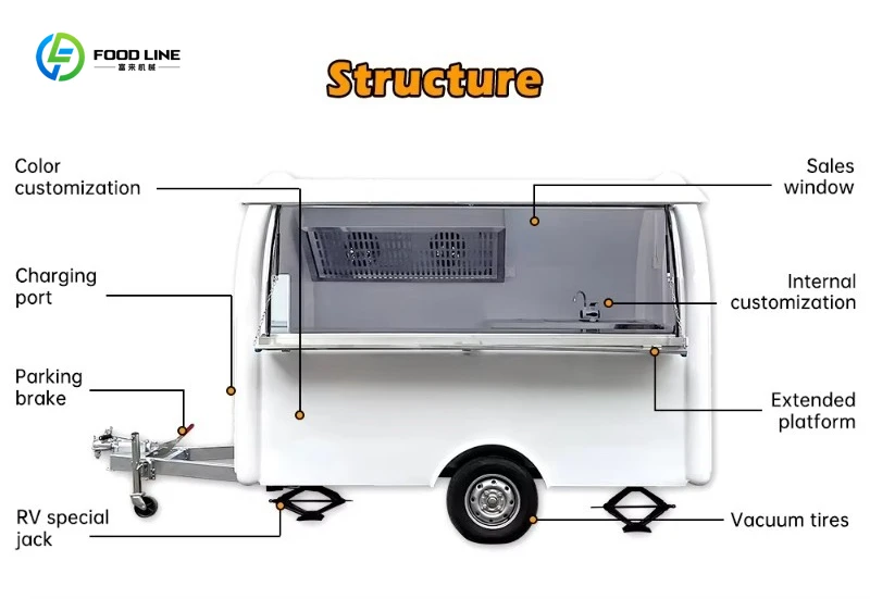 Customized New Fashion Drink Coffee Food Cart Round Pizza Trailer Snack Ice Cream Fast Food Truck