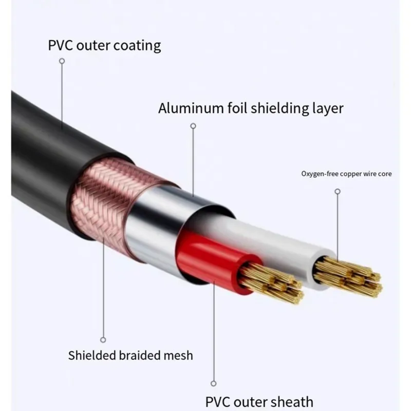 FULL-XLR Cable Male To Female - Balanced Microphone Cable For Studio, Live Sound, Mixer DJ Equipment - Shielded 3-Pin Cord
