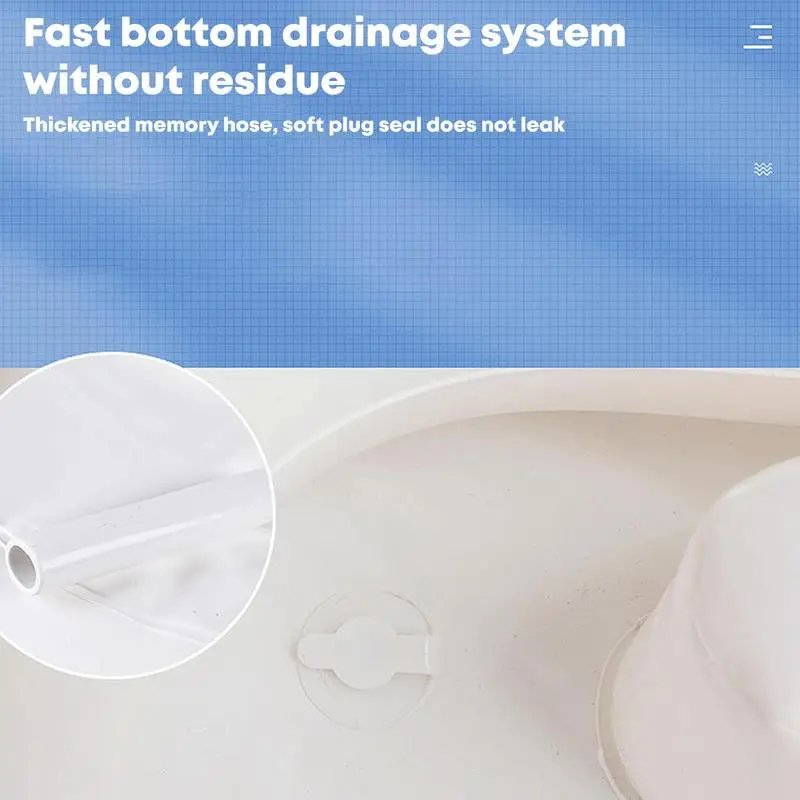 Inflatable Shampoo Bowl Shampoo Tub For Bedside And In Bed Portable Hair Wash Bowl For Elderly Disabled Pregnant Injured