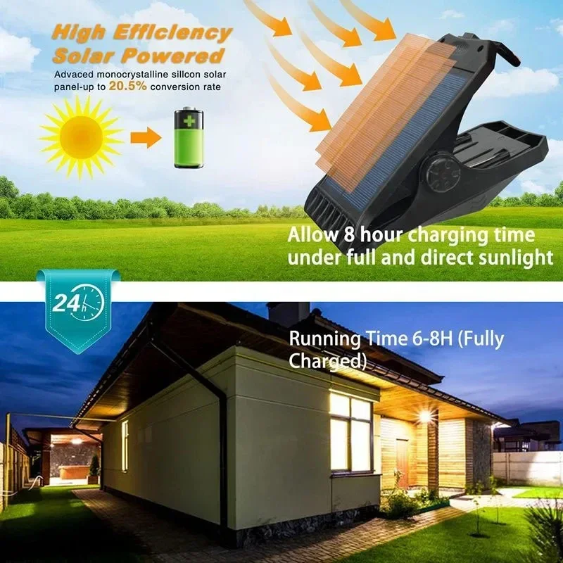 Solar LED Street Light Outdoor Clip-on Motion Sensing Light IP65 Waterproof Camping Light for Fence Deck Wall Camping Tent Patio