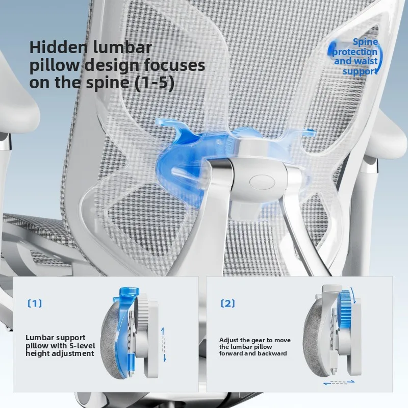 7D ergonomischer Büro-Computerstuhl sitzender E-Sport-Drehstuhl praktisch