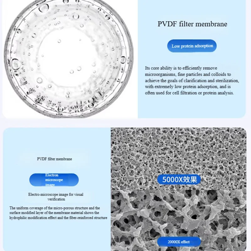50 pieces/box hydrophilic organic acid and alkali resistant PVDF microporous filter membrane 47/50mm ultrafiltration membrane