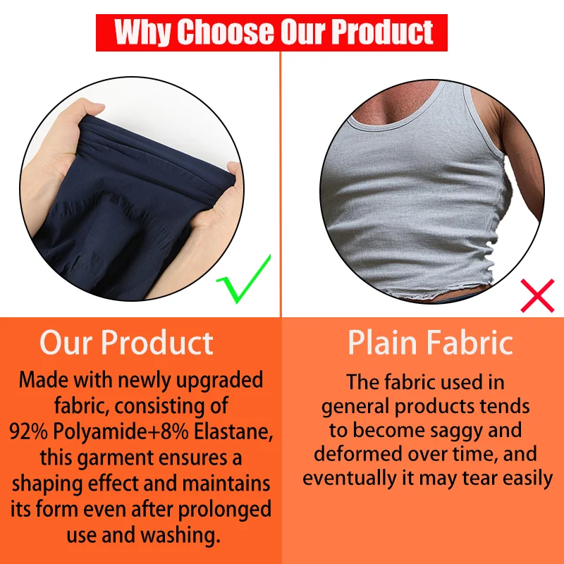 2 Unidades de Chaleco Moldeador Sin Mangas para Hombre, con Tirantes Anchos, Transpirable y Suave, para Gimnasio y Entrenamiento, con Soporte de Espalda, Control Abdominal y Compresión, Top Deportivo Invisible para Entrenamiento de Cintura