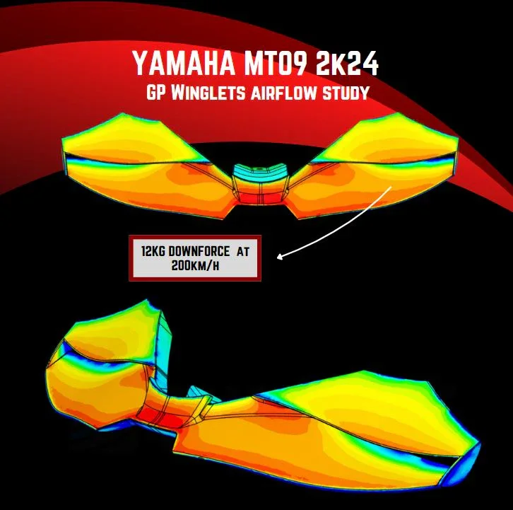 Für YAMAHA MT-09/SP GP WING DOWNFORCE NAKED FRONTAL SPOILERS MT09 GEN 4 2024 2025 Frontspoiler Unterer Spoiler Untere Lippe – Detail 4