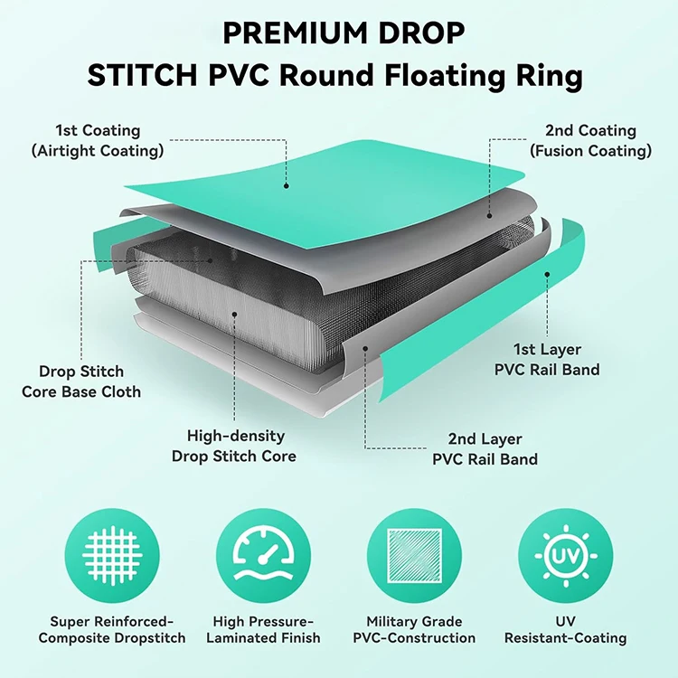 Commercial Grade Drop Stitch Inflatable Floating Platform Over 500kg Capacity Stable Dock For River Boat Outdoor Water Use
