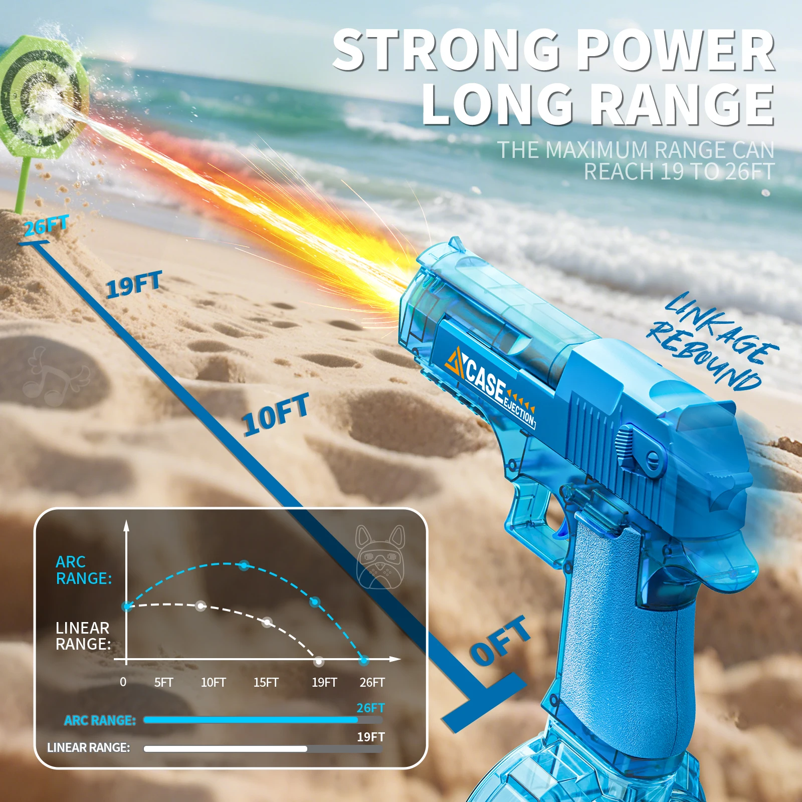 Elektrisch vormgevend waterpistool, automatisch spuit met pistool Realistisch pistool Snuitvlam Zomer buitenstrand Zwembadfeestspeelgoed