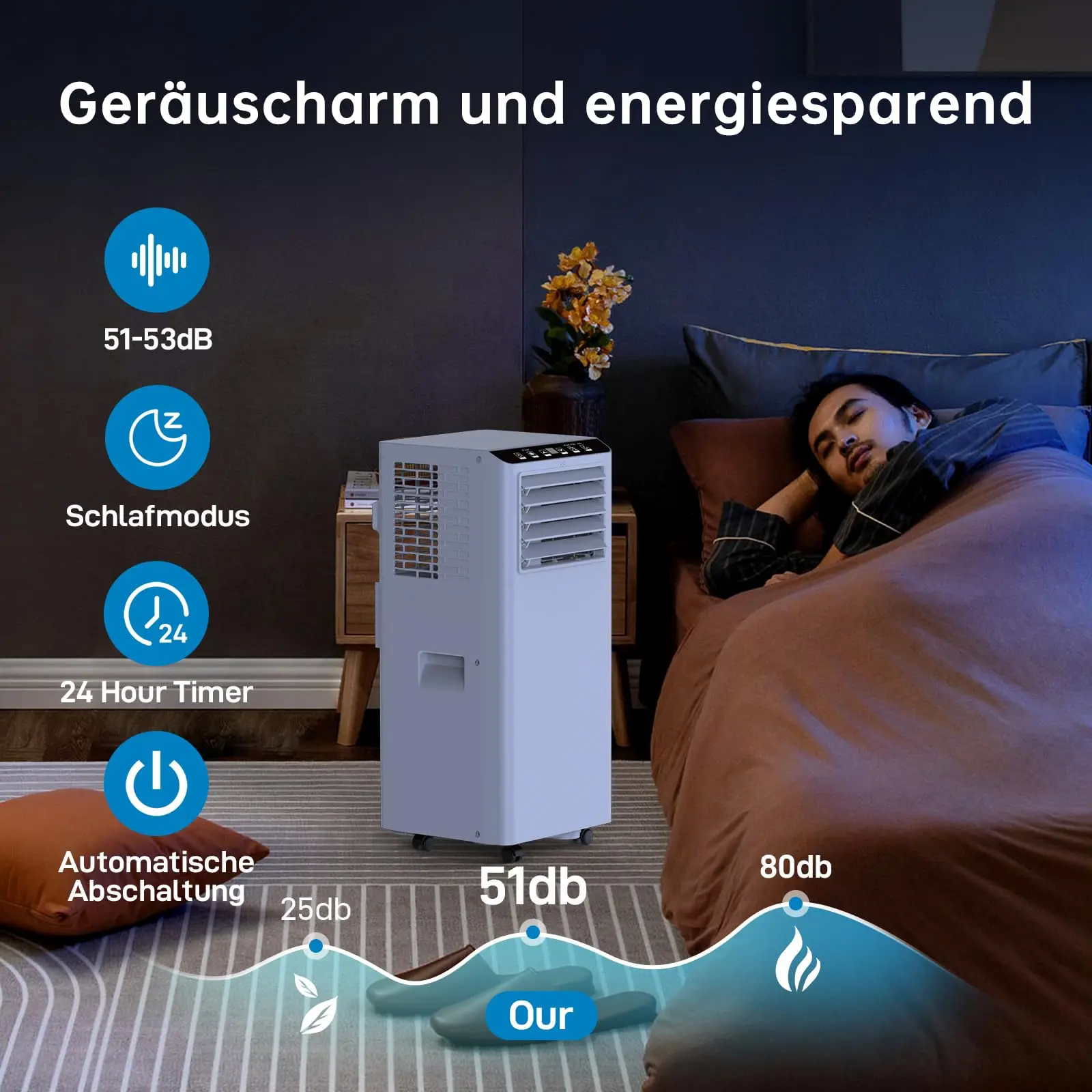 مكيف هواء متنقل 9000 وحدة حرارية بريطانية، مزيل الرطوبة، مروحة سرعتين، نوم ذكي، مع أنبوب عادم هواء للتحكم عن بعد للمكتب المنزلي #4