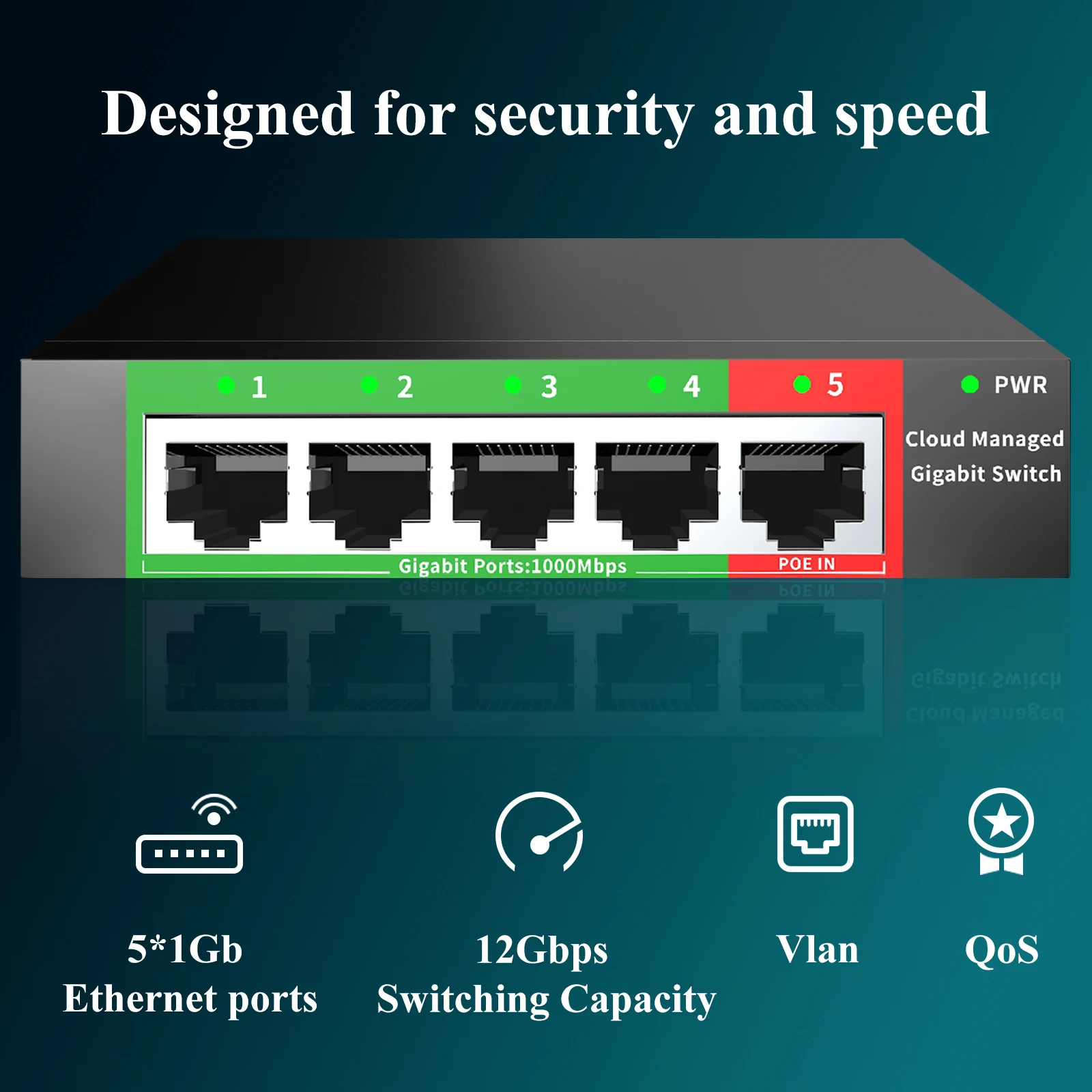 Cloud-managed Gigabit Ethernet Switch 4 Port Network Switch 48V POE-IN Network Extender Desktop1000Mbps SFP APP Managed Switch