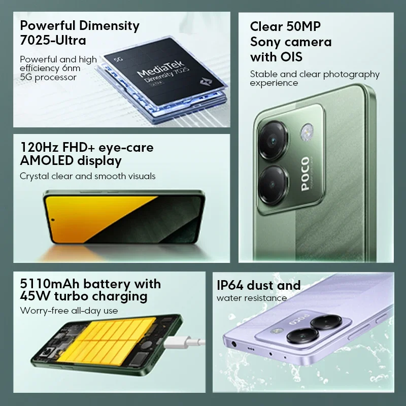 Рисунок 2 - Новейшая глобальная версия POCO M7 Pro 5G